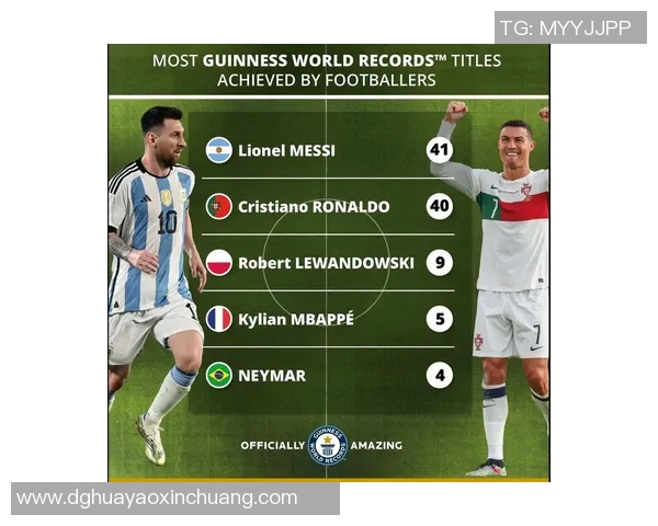 2025年足球百大球星最新排名揭晓梅西与C罗谁更具统治力