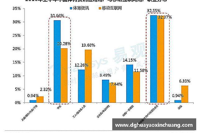 发现博鱼体育